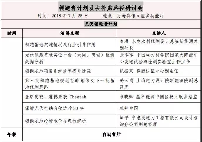 領(lǐng)跑者計劃將如何引領(lǐng)我國光伏行業(yè)去補貼路徑的實現(xiàn)？