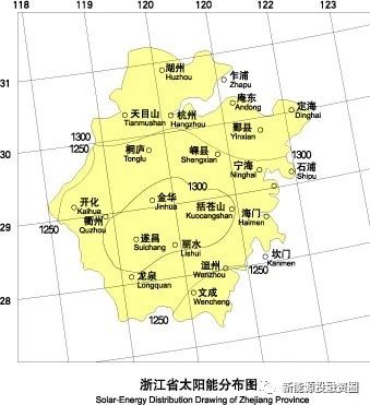 531新政后 浙江省光伏項(xiàng)目平價(jià)上網(wǎng)總投成本分析