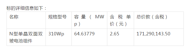 2.65元/瓦！中來股份與國(guó)家電投簽署65MW 310Wp N型單晶組件合同