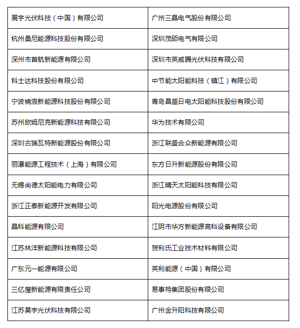 官宣！「PV TOP 50」2018光伏創(chuàng)新榜各大創(chuàng)新獎項(xiàng)入圍名單出爐！