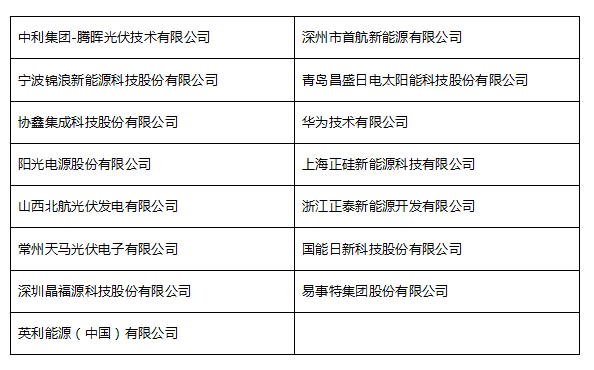 官宣！「PV TOP 50」2018光伏創(chuàng)新榜各大創(chuàng)新獎項(xiàng)入圍名單出爐！