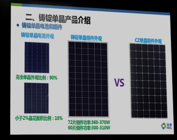 如何看待長晶技術(shù)新趨勢？業(yè)界權(quán)威這樣預(yù)測