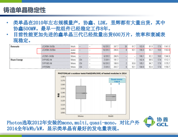 楊德仁院士：鑄錠單晶兼具多、單晶雙重優(yōu)點 或?qū)⒋笠?guī)模應(yīng)用