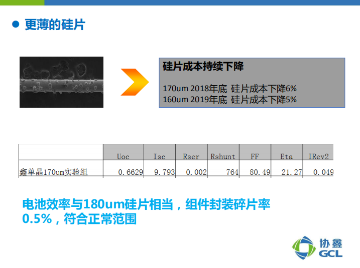 楊德仁院士：鑄錠單晶兼具多、單晶雙重優(yōu)點 或?qū)⒋笠?guī)模應(yīng)用