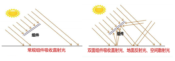 晶澳太陽能——高效PERC時代的“引領者”