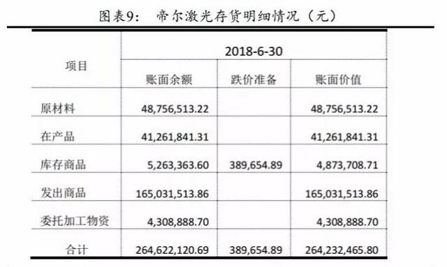 PERC電池片的高盈利可以持續(xù)多久？