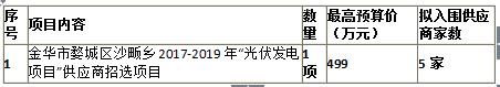 金華市婺城區(qū)沙畈鄉(xiāng)人民政府2017－2019沙畈光伏發(fā)電項(xiàng)目公開(kāi)招標(biāo)公告