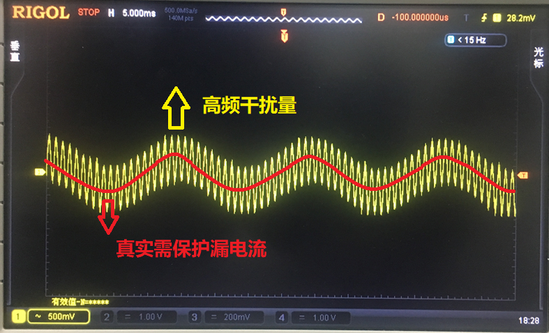 探討逆變器中高頻漏電的處理