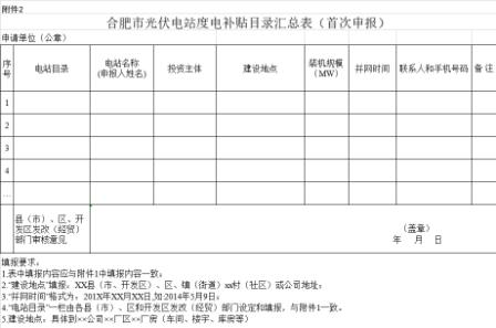 安徽合肥申報(bào)2018年第三批光伏度電補(bǔ)貼目錄、光儲系統(tǒng)應(yīng)用、創(chuàng)新示范項(xiàng)目