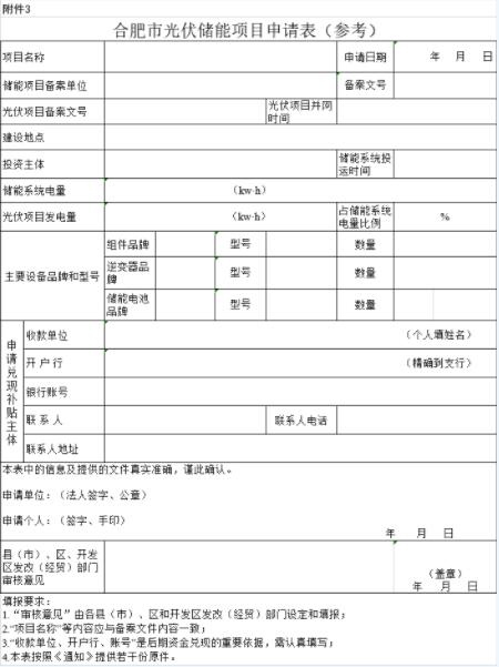 安徽合肥申報(bào)2018年第三批光伏度電補(bǔ)貼目錄、光儲(chǔ)系統(tǒng)應(yīng)用、創(chuàng)新示范項(xiàng)目