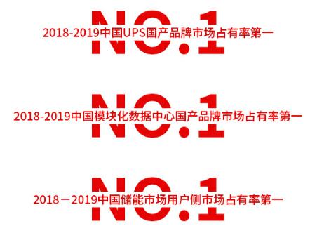 科華恒盛載譽(yù)2019中國IT市場(chǎng)年會(huì) 攬獲三大“市場(chǎng)占有率第一”殊榮