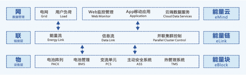 奇點(diǎn)4